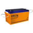 Delta DTM 1265L