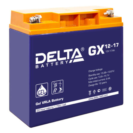 Delta GX 12-17