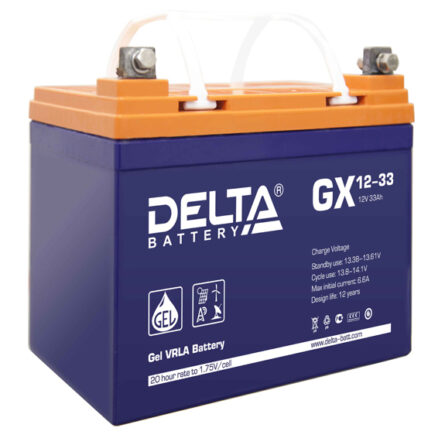 Delta GX 12-33