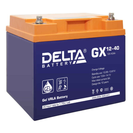 Delta GX 12-40