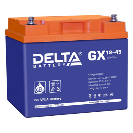 Delta GX 12-45