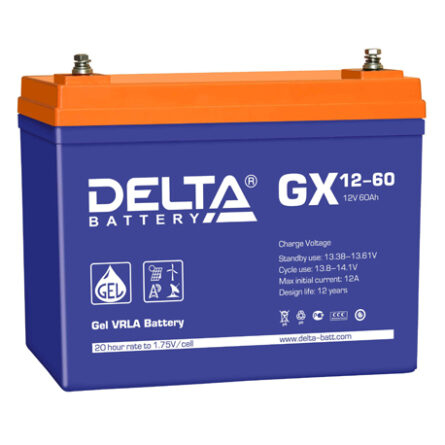 Delta GX 12-60