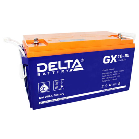 Delta GX 12-65