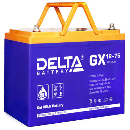 Delta GX 12-75