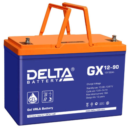 Delta GX 12-90